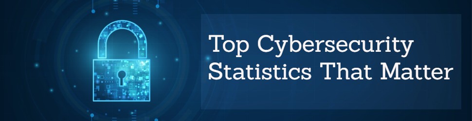 Cybersecurity Statistics